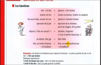 لغات فرانسوی درس سه
