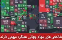 گزارش بازارهای جهانی- دوشنبه 12 مهر 1400
