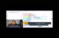 تحلیل سهم شبندر- حامد قنبری