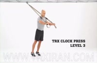 TRX CLOCK PRESS LEVEL 3