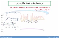 جلسه 27 فیزیک نظام قدیم - حرکت شناسی 5 و سرعت متوسط در نمودار مکان زمان - مدرس محمد پوررضا