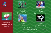 نگاهی آماری به نتایج کاروان المپیکی ایران