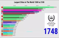 مهاجرت به بزرگ‌ترین شهرهای جهان | سفیران ایرانیان