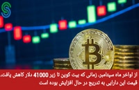 گزارش بازار های ارز دیجیتال-دوشنبه 12 مهر 1400
