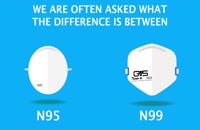 تفاوت ماسک تنفسی n99 و n95