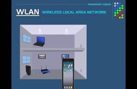 خدمات شبکه - انواع شبکه - اعتماد شبکه پرهام