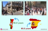 مقایسه پرتغال و اسپانیا | سفیران ایرانیان
