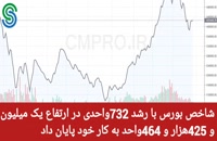 گزارش بازار بورس ایران- سه شنبه 6 مهر 1400