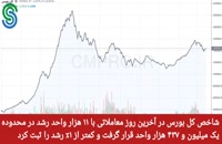 گزارش بازار بورس ایران- چهارشنبه 7 مهر 1400