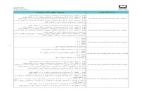 حذفیات امتحانات نهایی خرداد 1400