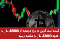 گزارش بازار های ارز دیجیتال-جمعه 2 مهر 1400
