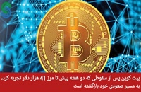 گزارش بازار های ارز دیجیتال- دوشنبه 19 مهر 1400