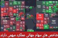 گزارش بازارهای جهانی- جمعه 9 مهر 1400