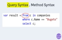 Query Syntax و Mehod Syntax