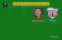 عملکرد تیم ملی والیبال ایران در ادوار مختلف لیگ جهانی
