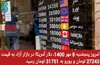گزارش و تحلیل طلا-دلار- پنجشنبه 8 مهر 1400