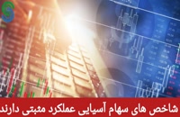 تحلیل تقویم اقتصادی_پنجشنبه 15 مهر 1400
