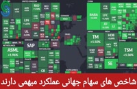 گزارش بازارهای جهانی-جمعه16 مهر 1400
