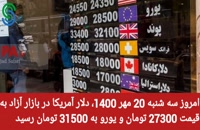 گزارش و تحلیل طلا-دلار- سه شنبه 20 مهر 1400