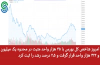 گزارش بازار بورس ایران- شنبه 3 مهر 1400