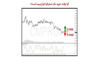 نقاط کلیدی خرید و فروش بازار CMPRO_ چهارشنبه 6 مرداد 1400