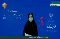جدیدترین آمار کرونا در ایران - ۱۴ دی