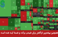 گزارش بازار بورس ایران- شنبه 13 شهریور 1400