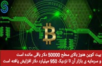 گزارش بازار های ارز دیجیتال- پنجشنبه 11 شهریور 1400