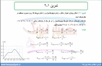 جلسه 28 فیزیک نظام قدیم - حرکت شناسی 6 و حل چند سوال - مدرس محمد پوررضا