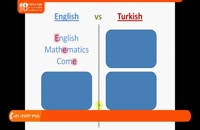 آموزش زبان ترکی - آموزش الفبا به هراه تلفظ حروف