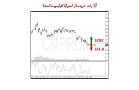 نقاط کلیدی خرید و فروش بازار CMPRO_ دوشنبه 4 مرداد 1400