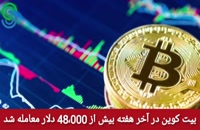 گزارش بازار های ارز دیجیتال-چهارشنبه 31 شهریور 1400