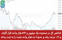 گزارش بازار بورس ایران- چهارشنبه 17 شهریور 1400