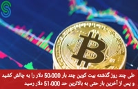 گزارش بازار های ارز دیجیتال- دوشنبه 15 شهریور 1400