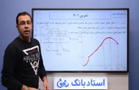 حل تمرین حرکت‌ شناسی (فیزیک دوازدهم) - بخش دهم - محمد پوررضا - همیار فیزیک