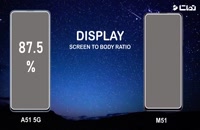 مقایسه موبایل GALAXY A51 5G با Galaxy M51