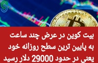 گزارش بازارهای ارز دیجیتال- چهارشنبه 30 تیر 1400