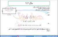 جلسه 116 فیزیک یازدهم - توان الکتریکی 2 - مدرس محمد پوررضا