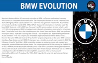 تاریخچه بی ام دبلیو BMW / 1928-2020