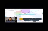 تحلیل سهم وبصادر - حامد قنبری