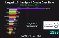 بیشترین مهاجرانه آمریکا | سفیران ایرانیان