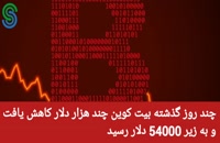 گزارش بازار های ارز دیجیتال-یکشنبه 18 مهر 1400