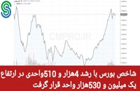 گزارش بازار بورس ایران- شنبه 20 شهریور 1400