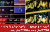 گزارش و تحلیل طلا-دلار- شنبه 3 مهر 1400