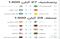 پایان بازی‌های هفته پنجم لیگ برتر ایران فصل 1400 1401