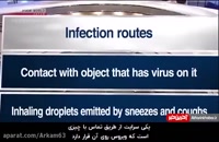 ثبت انتشار ویروس کرونا با دوربین حرفه های