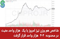 گزارش بازار بورس ایران- دوشنبه 4 مرداد  1400