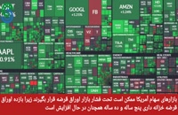 گزارش قبل بازار آمریکا-جمعه 16 مهر 1400