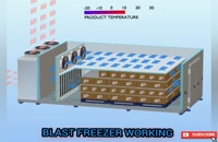 فریزر بلاست ، ماشین مخصوص انجماد و اتاق سرد