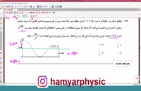 حل تشریحی تست‌های قلمچی 30 آبان (فیزیک) - محمد پوررضا